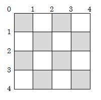 縦横4マスに正方形が並んでおり、互い違い2色に色分けして、x方向、y方向に0～4まで1マスずつ数字を振ってある画像です。